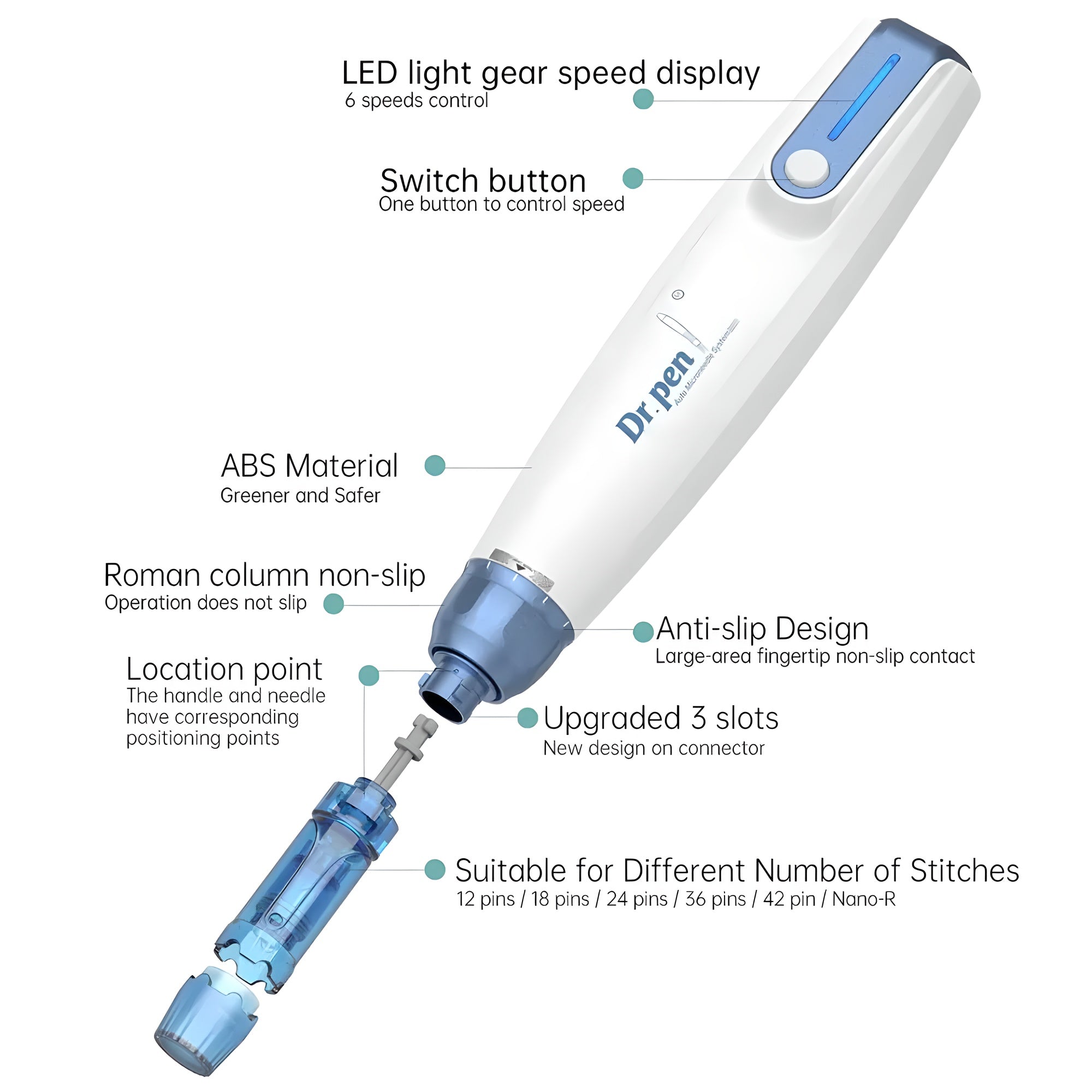 Dr. Pen A9 Ultima Pro Microneedling Pen