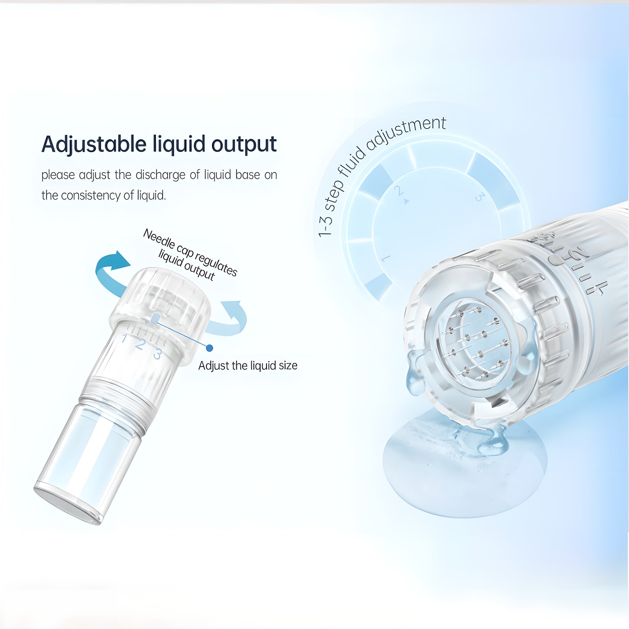 New Dr. Pen Hydra H5 Microneedling Pen