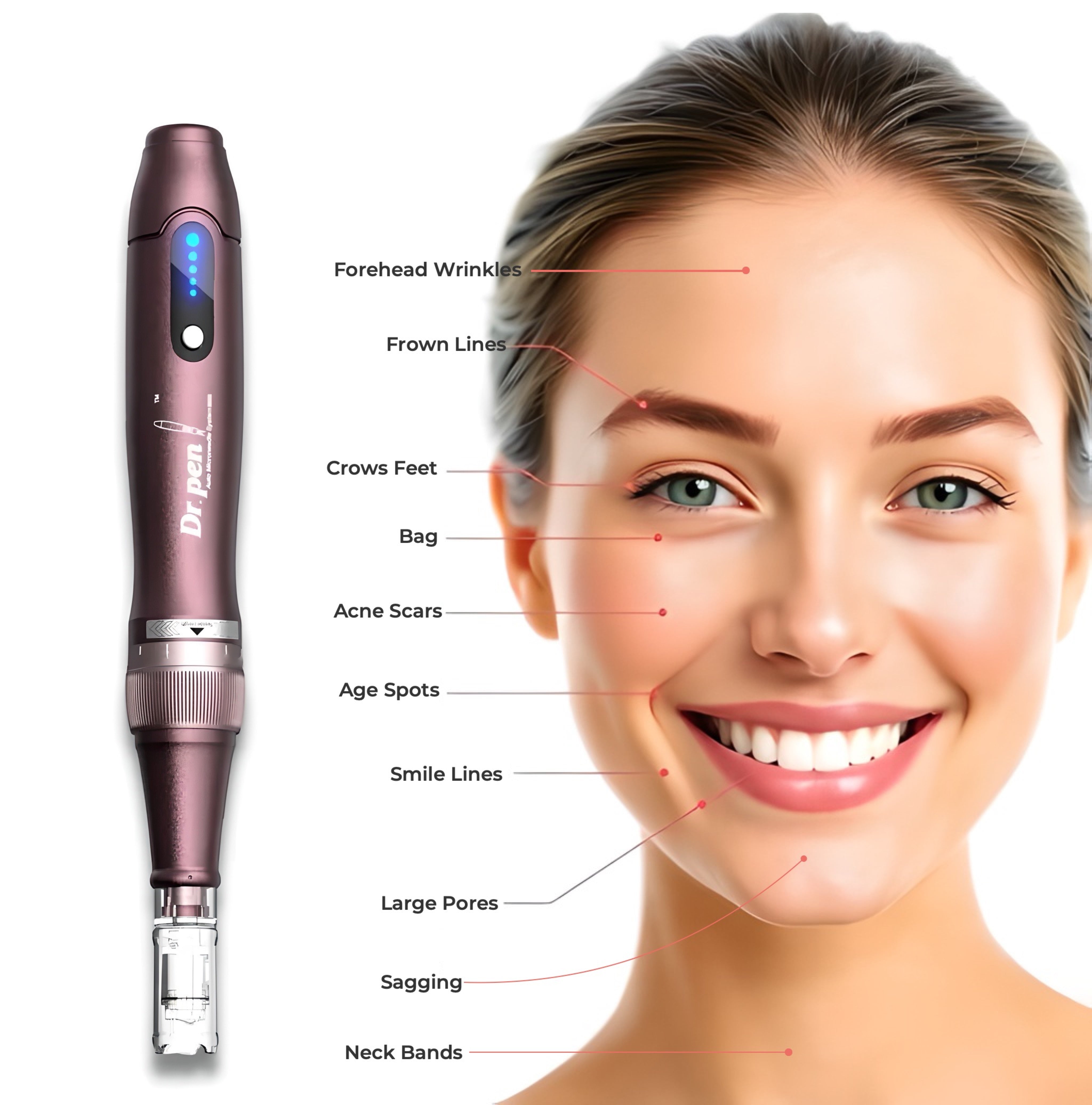 Dr.Pen A10 Pro Wireless Microneedling Pen