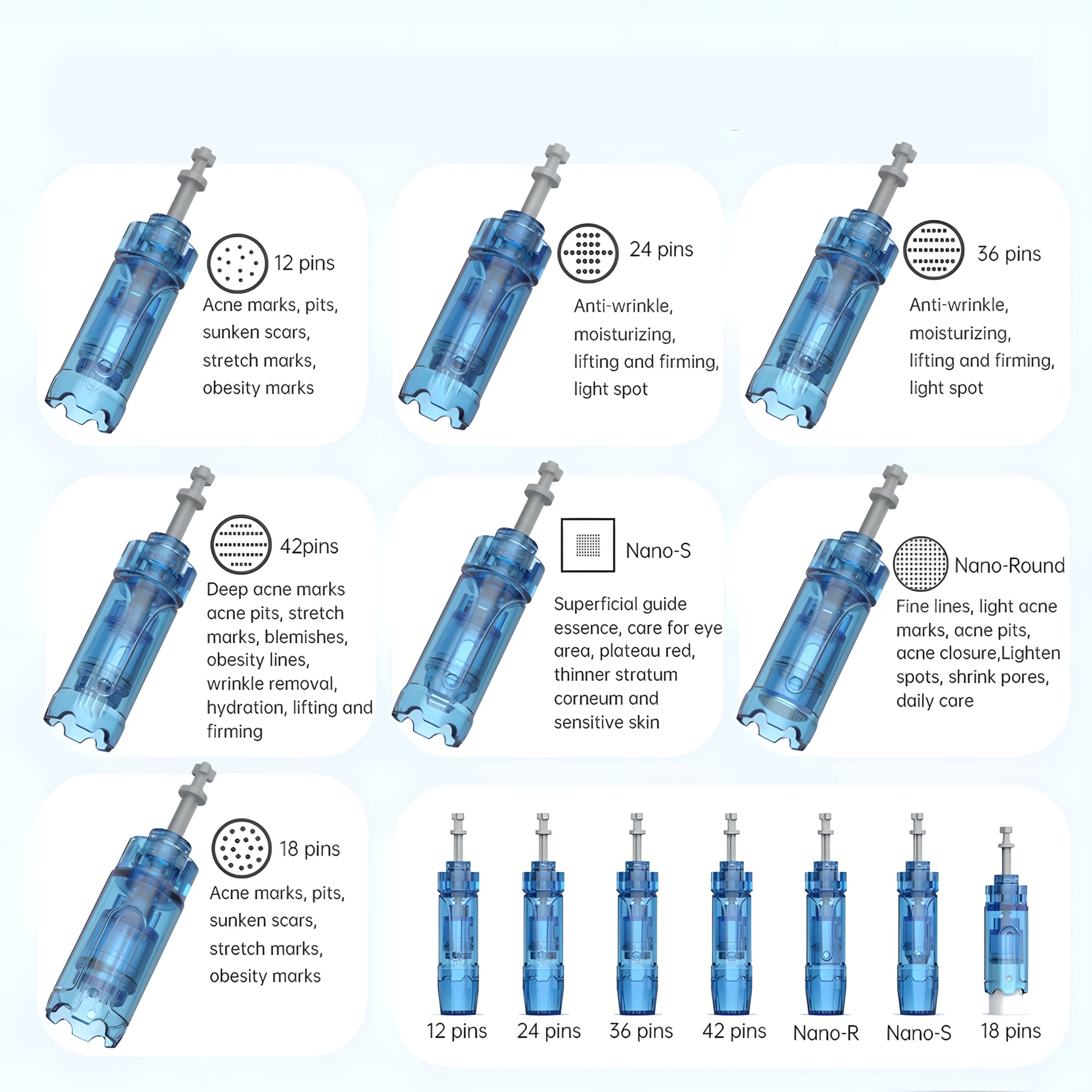 Dr. Pen M8S/A8S/A9/A11 Cartridges 10 Pack