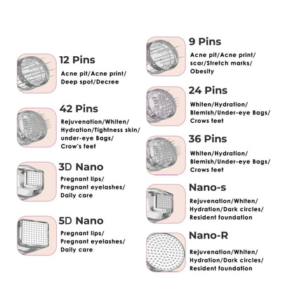 Dr. Pen M5 M7 N2 E30 Cartridges 20 Pack