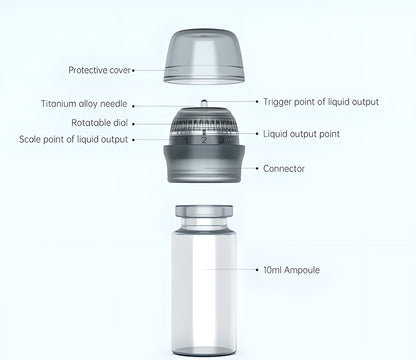 NEW Micro-Infusion HN30 Microneedling System