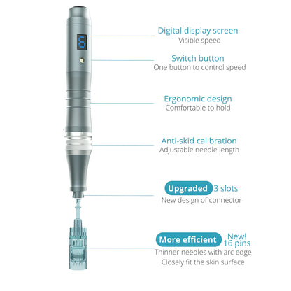 Dr. Pen M8 Microneedling Pen