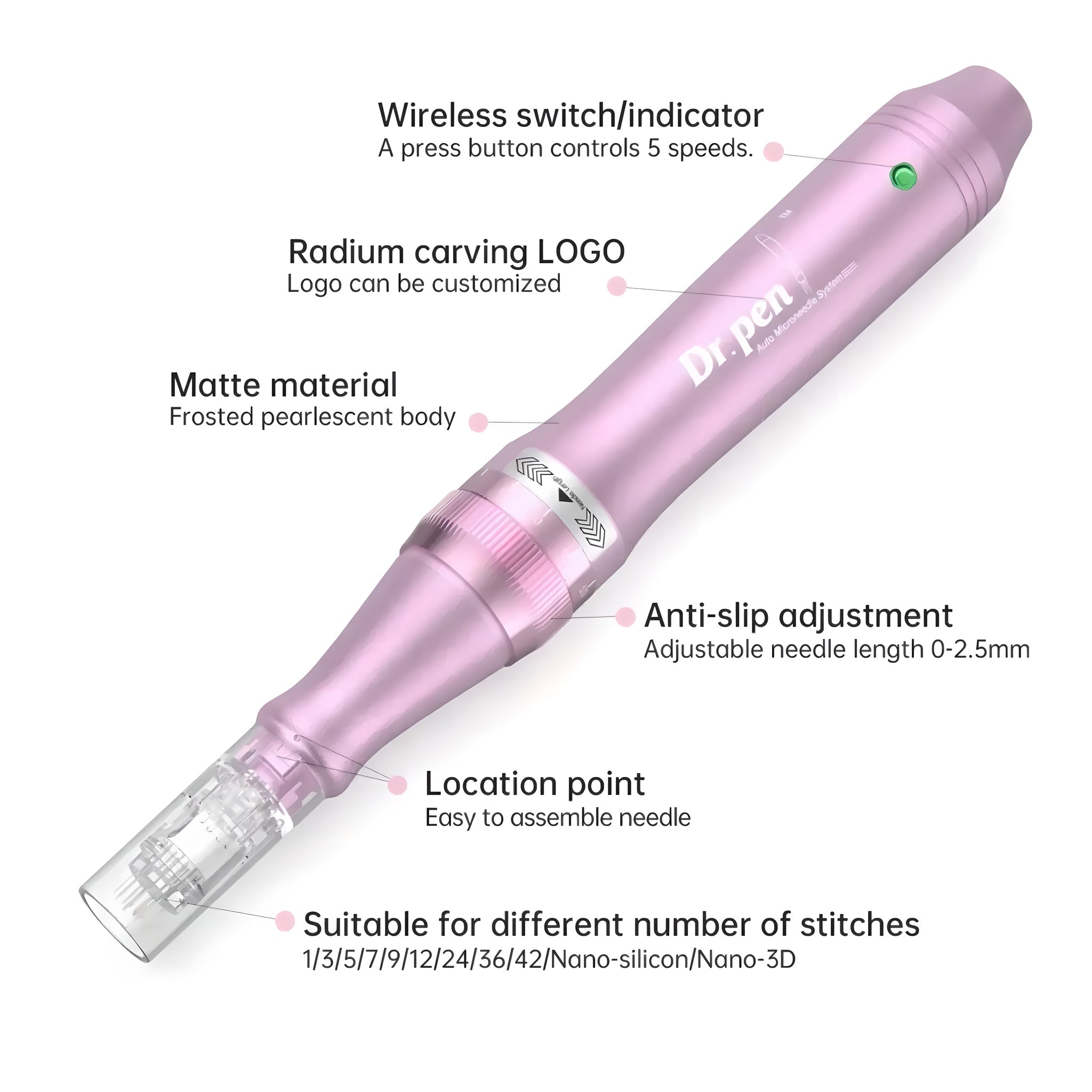 Dr. Pen Electric Ultima M7 Microneedling Derma Pen