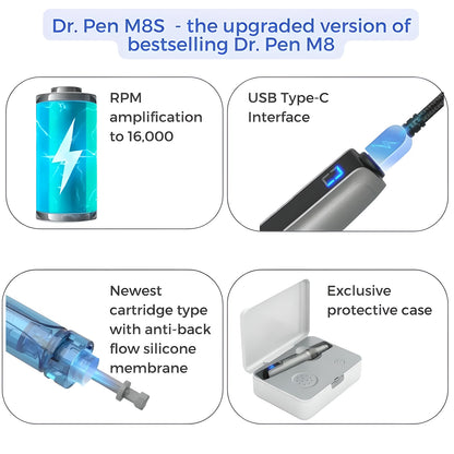 Dr Pen M8S Auto Microneedling Pen